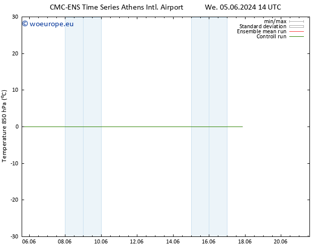 Temp. 850 hPa CMC TS Su 09.06.2024 20 UTC