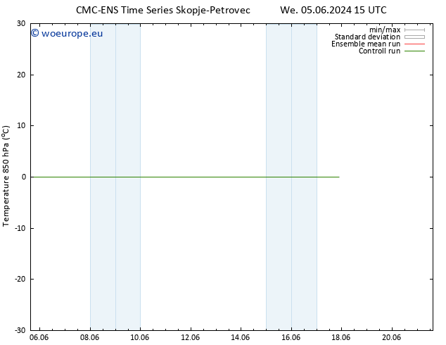 Temp. 850 hPa CMC TS Mo 17.06.2024 21 UTC