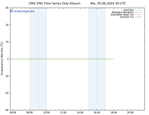 Temp. 850 hPa CMC TS Mo 17.06.2024 22 UTC