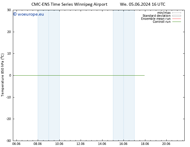 Temp. 850 hPa CMC TS We 05.06.2024 16 UTC