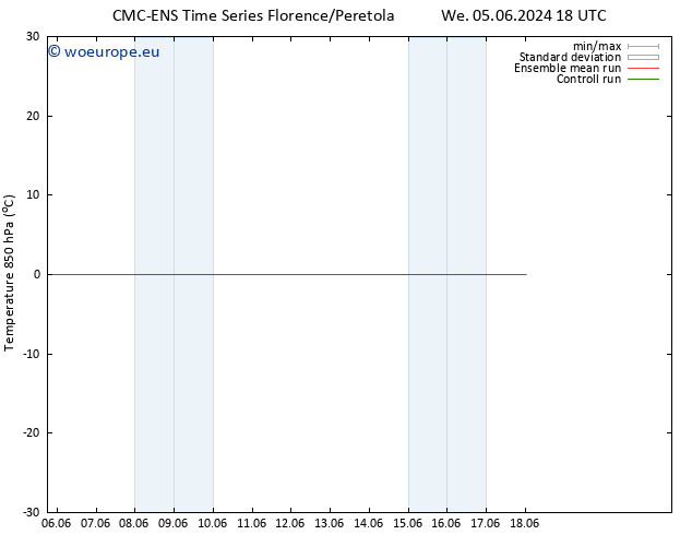Temp. 850 hPa CMC TS Mo 10.06.2024 18 UTC