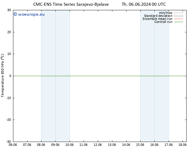 Temp. 850 hPa CMC TS Th 06.06.2024 00 UTC