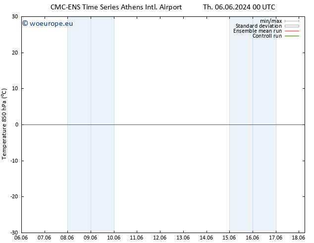 Temp. 850 hPa CMC TS Th 06.06.2024 00 UTC