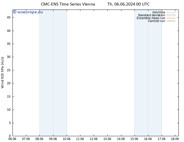 Wind 925 hPa CMC TS Th 06.06.2024 12 UTC