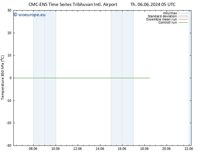 Temp. 850 hPa CMC TS Sa 08.06.2024 23 UTC