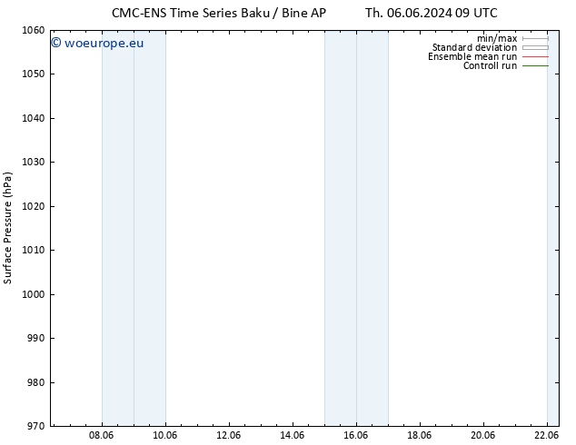 Surface pressure CMC TS Th 06.06.2024 15 UTC