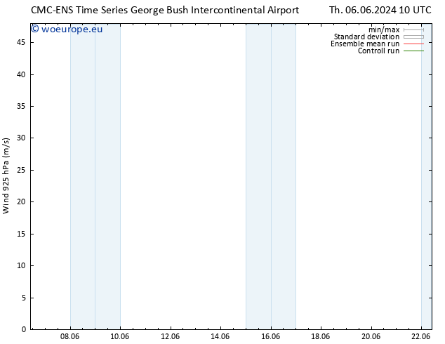 Wind 925 hPa CMC TS We 12.06.2024 16 UTC