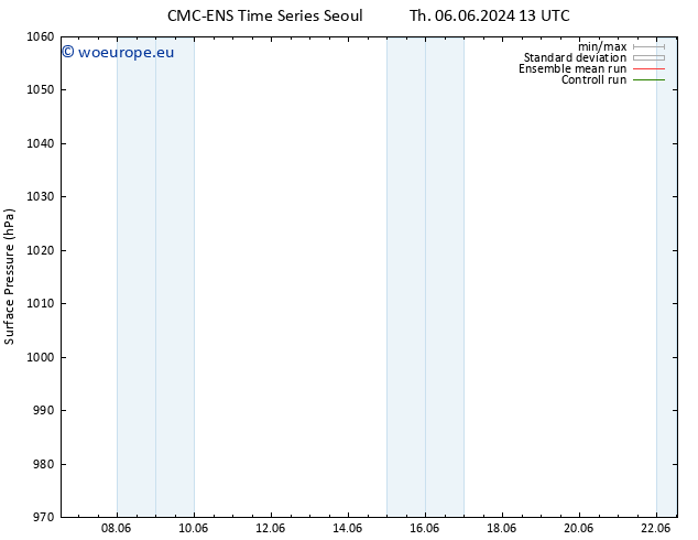 Surface pressure CMC TS Sa 15.06.2024 13 UTC