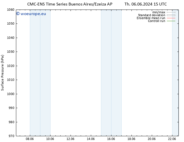 Surface pressure CMC TS Th 06.06.2024 21 UTC