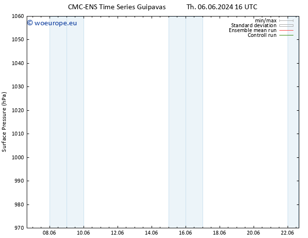 Surface pressure CMC TS Sa 08.06.2024 16 UTC