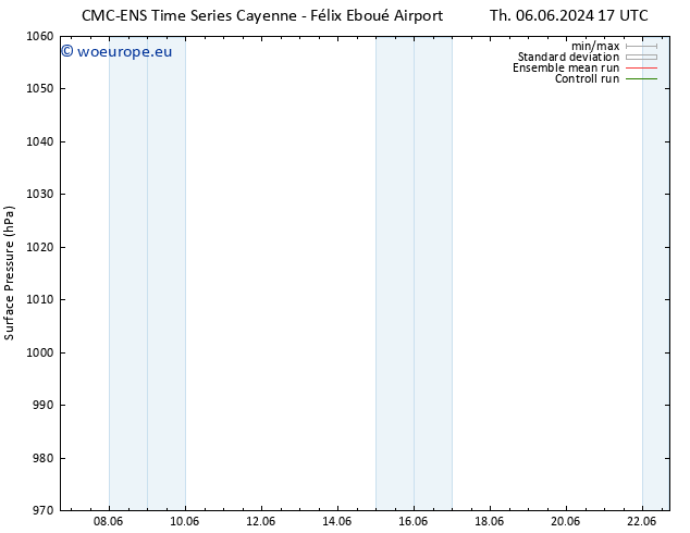 Surface pressure CMC TS Th 06.06.2024 17 UTC