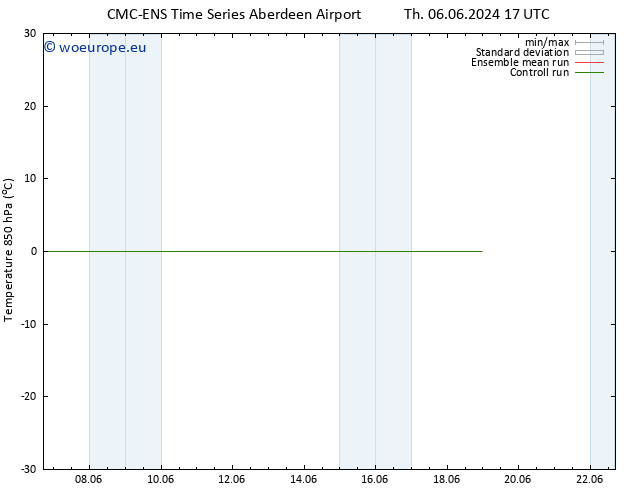 Temp. 850 hPa CMC TS Su 09.06.2024 17 UTC