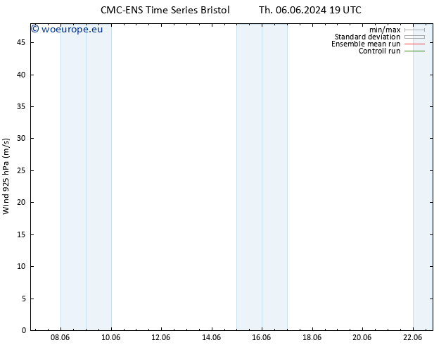 Wind 925 hPa CMC TS Fr 14.06.2024 01 UTC