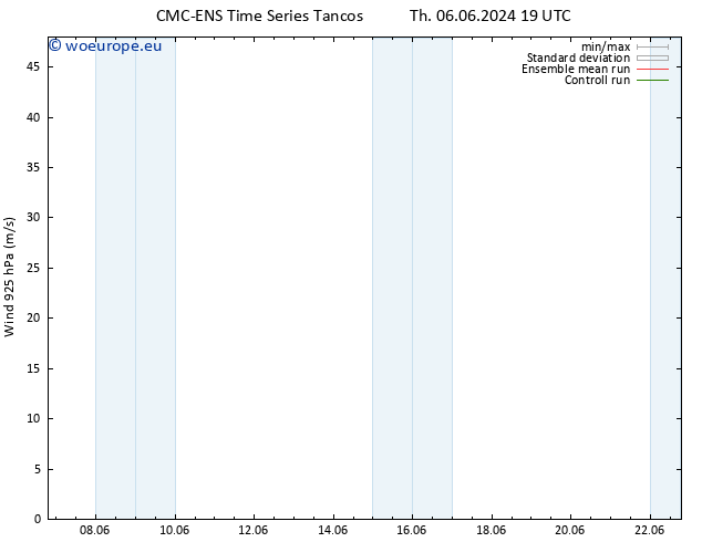 Wind 925 hPa CMC TS Th 13.06.2024 01 UTC