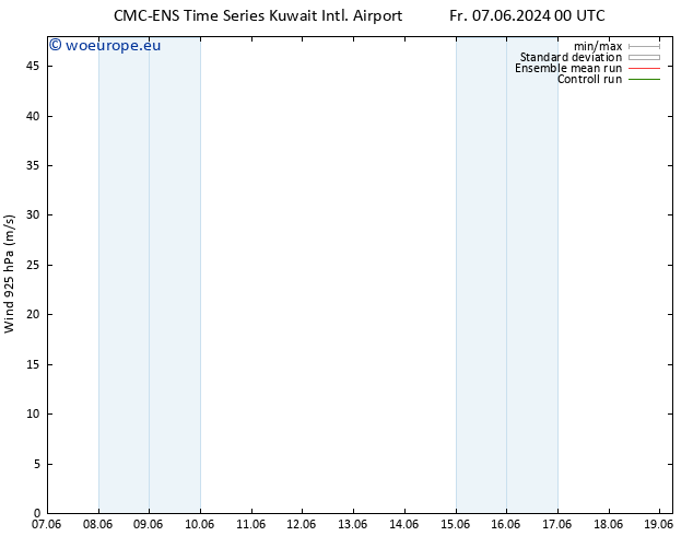 Wind 925 hPa CMC TS Th 13.06.2024 00 UTC