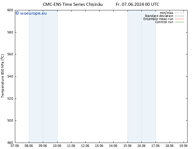 Height 500 hPa CMC TS We 12.06.2024 00 UTC