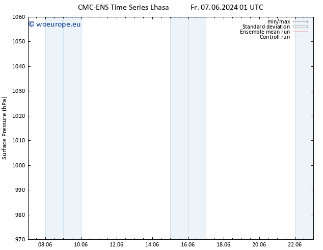 Surface pressure CMC TS We 12.06.2024 13 UTC