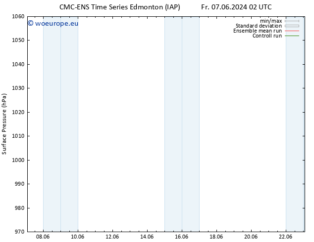 Surface pressure CMC TS Mo 17.06.2024 02 UTC