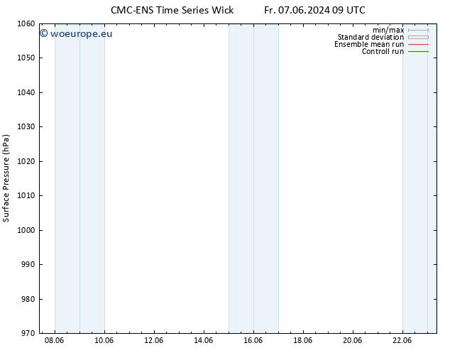 Surface pressure CMC TS Fr 07.06.2024 15 UTC