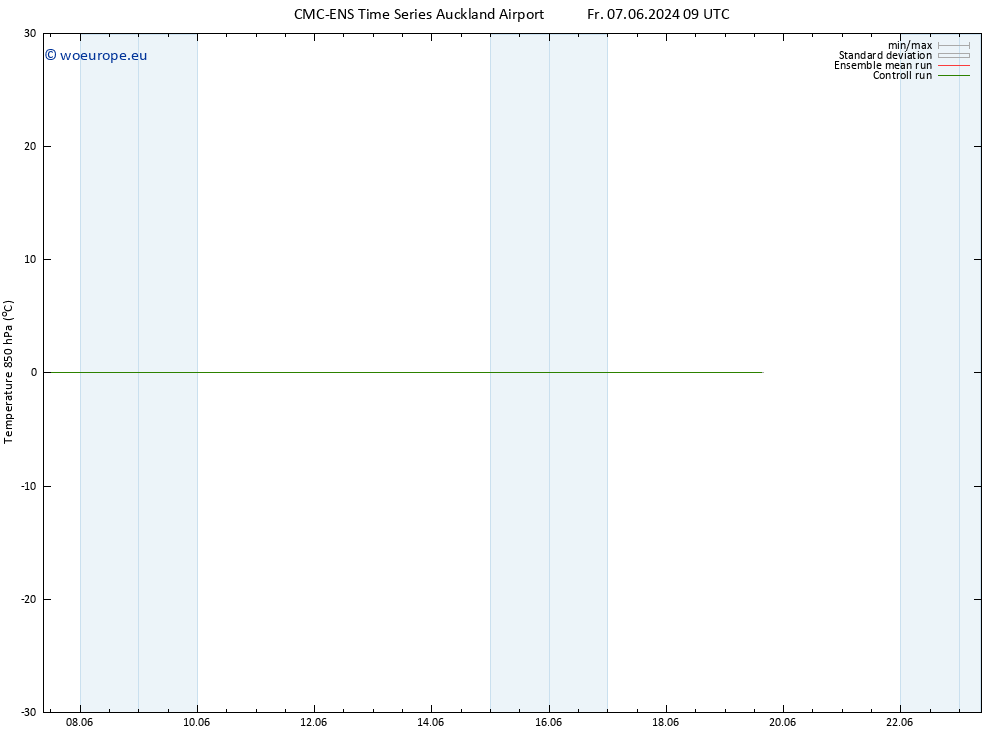 Temp. 850 hPa CMC TS Sa 15.06.2024 21 UTC