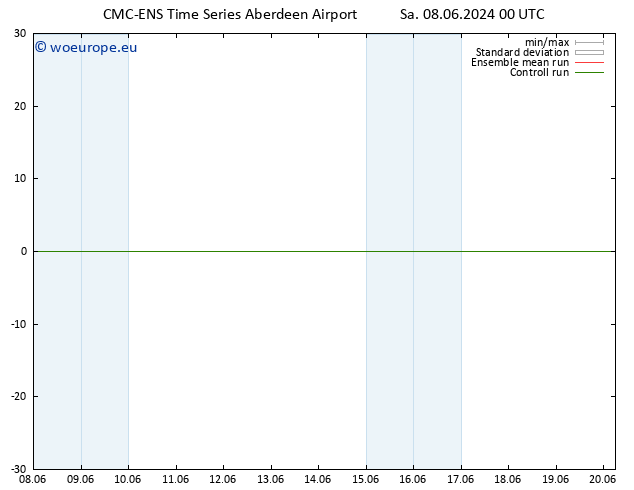 Surface wind CMC TS Su 09.06.2024 00 UTC