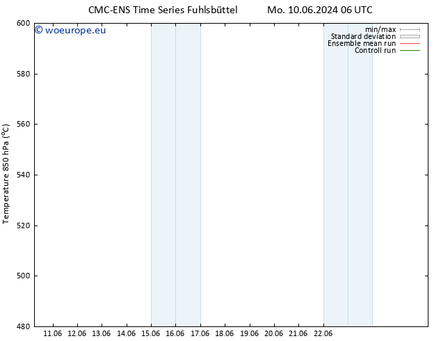 Height 500 hPa CMC TS Sa 15.06.2024 18 UTC