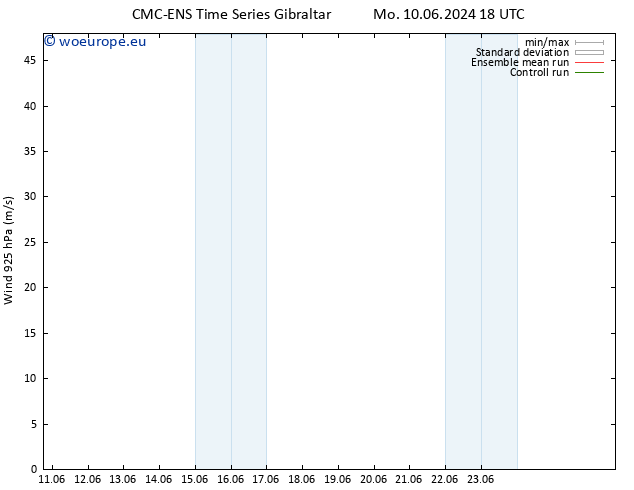 Wind 925 hPa CMC TS Mo 10.06.2024 18 UTC