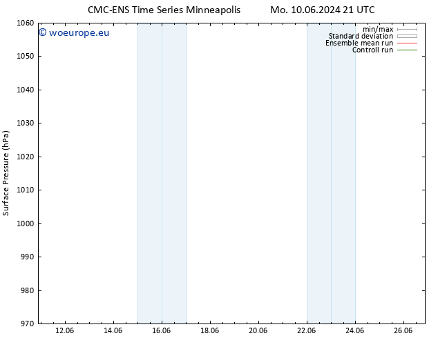Surface pressure CMC TS Tu 18.06.2024 21 UTC