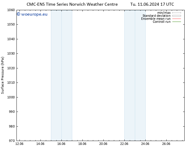 Surface pressure CMC TS Mo 17.06.2024 11 UTC