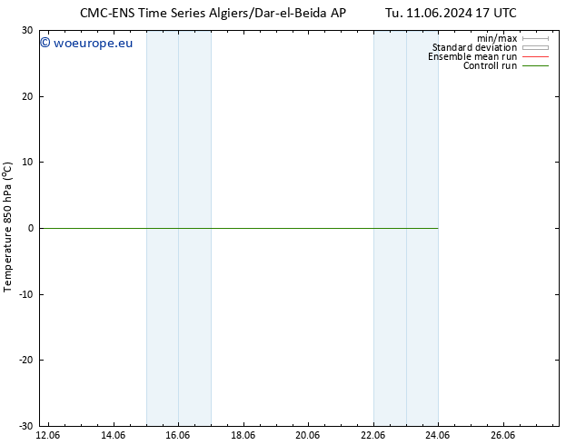 Temp. 850 hPa CMC TS Tu 11.06.2024 17 UTC