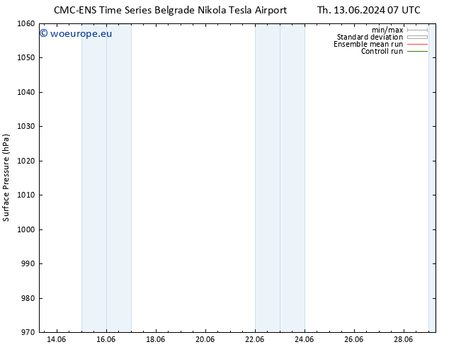 Surface pressure CMC TS Sa 22.06.2024 07 UTC