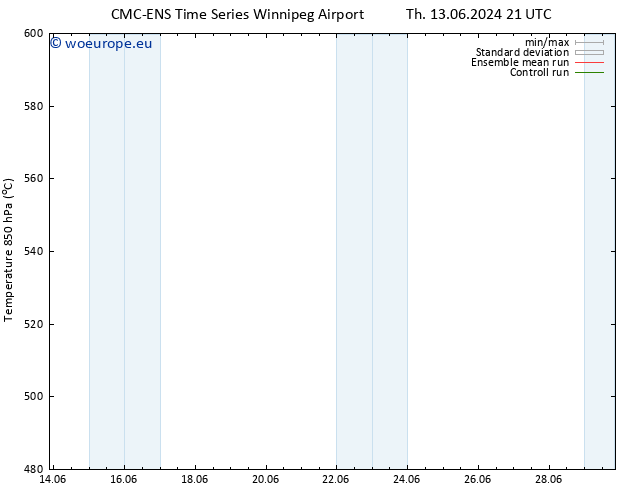 Height 500 hPa CMC TS Sa 15.06.2024 21 UTC