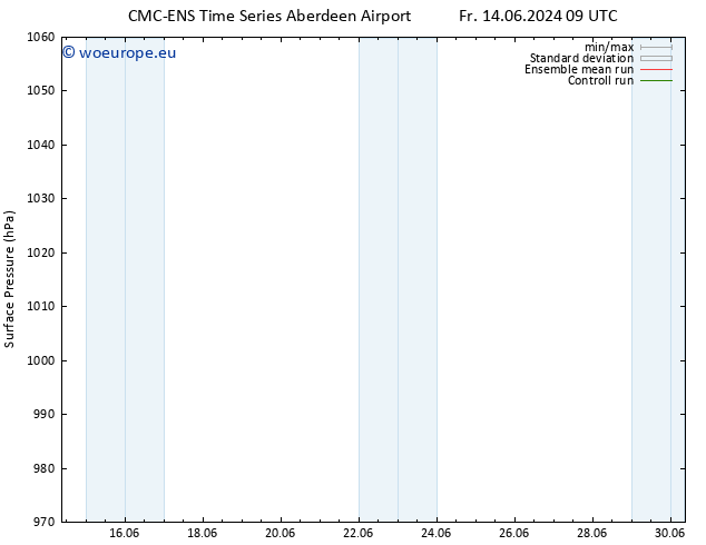 Surface pressure CMC TS Sa 15.06.2024 21 UTC