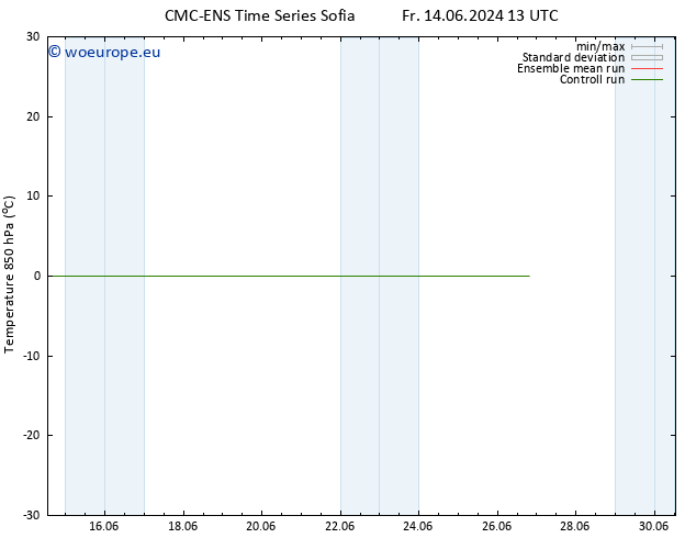 Temp. 850 hPa CMC TS Su 16.06.2024 07 UTC