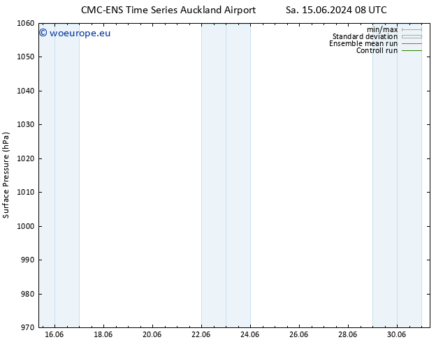 Surface pressure CMC TS Su 16.06.2024 20 UTC