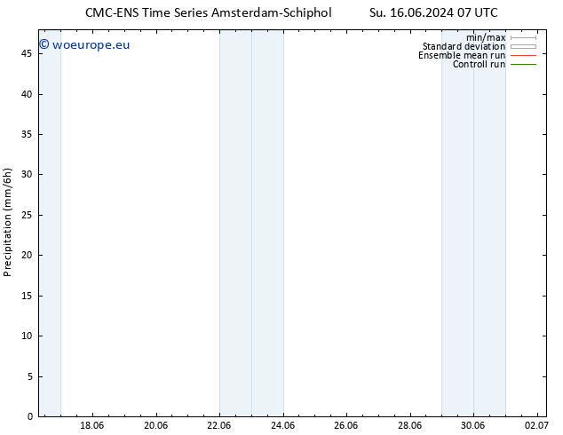 Precipitation CMC TS Sa 22.06.2024 19 UTC