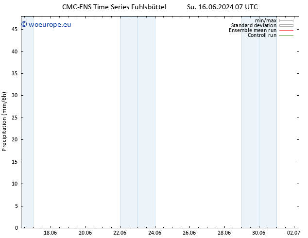 Precipitation CMC TS Tu 25.06.2024 07 UTC