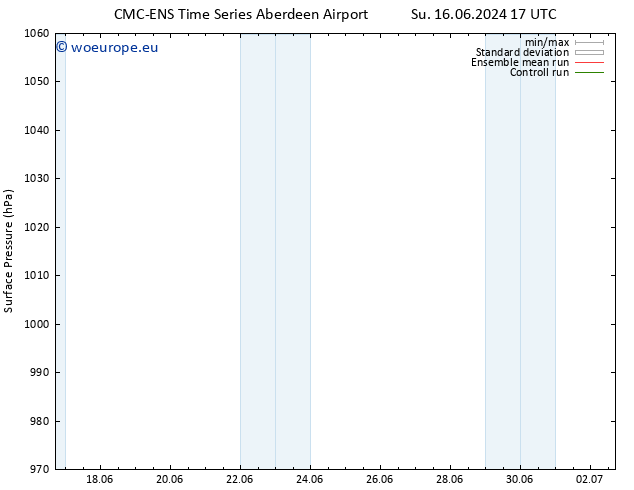Surface pressure CMC TS Mo 24.06.2024 17 UTC