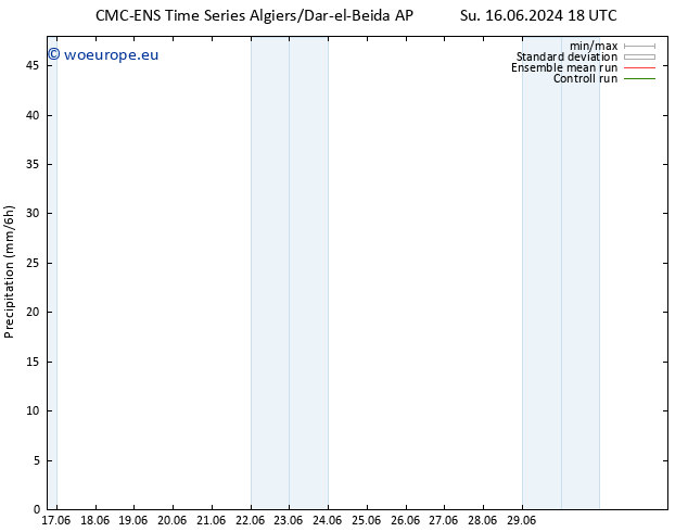 Precipitation CMC TS Mo 17.06.2024 00 UTC