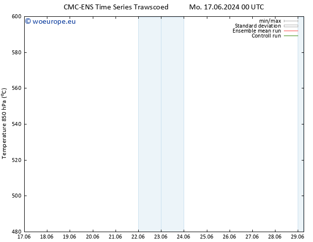 Height 500 hPa CMC TS Su 23.06.2024 18 UTC