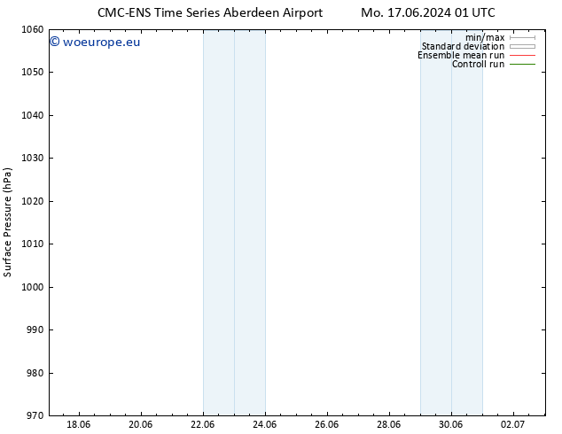 Surface pressure CMC TS Sa 22.06.2024 13 UTC