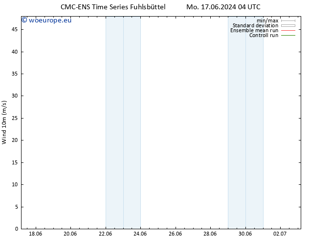 Surface wind CMC TS We 19.06.2024 04 UTC