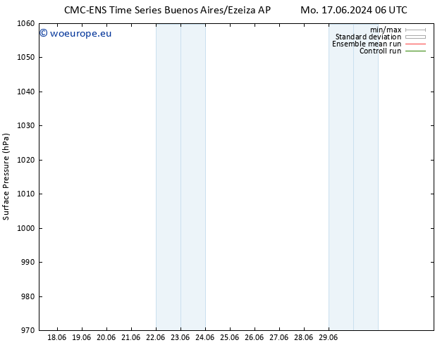 Surface pressure CMC TS Tu 18.06.2024 06 UTC