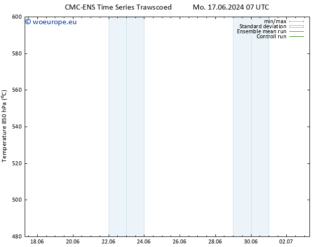 Height 500 hPa CMC TS Mo 17.06.2024 13 UTC