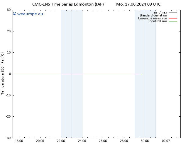 Temp. 850 hPa CMC TS Mo 17.06.2024 21 UTC