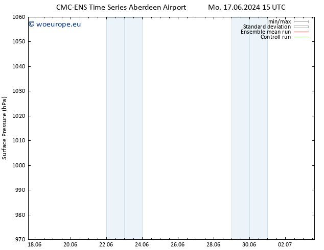 Surface pressure CMC TS Su 23.06.2024 09 UTC