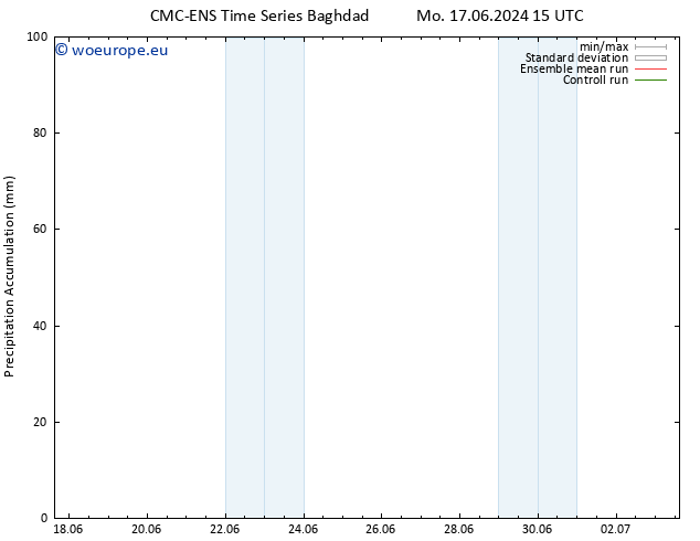 Precipitation accum. CMC TS Tu 18.06.2024 09 UTC