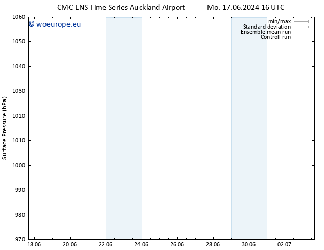 Surface pressure CMC TS Fr 21.06.2024 16 UTC
