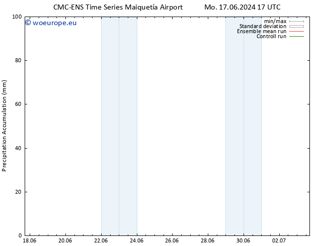 Precipitation accum. CMC TS Sa 22.06.2024 11 UTC