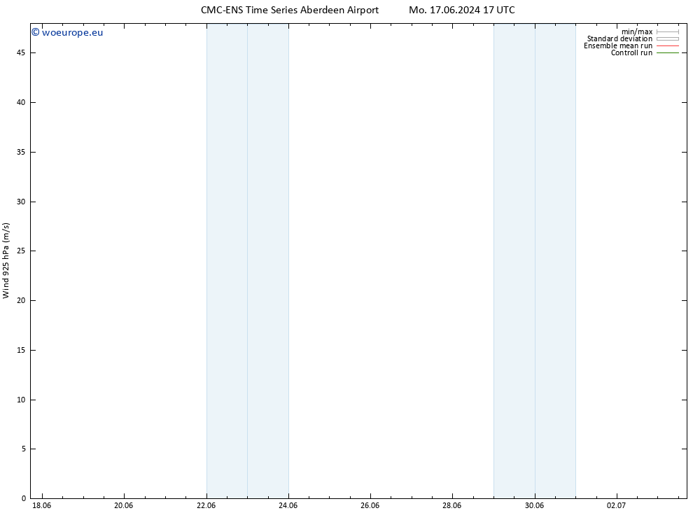 Wind 925 hPa CMC TS We 19.06.2024 05 UTC